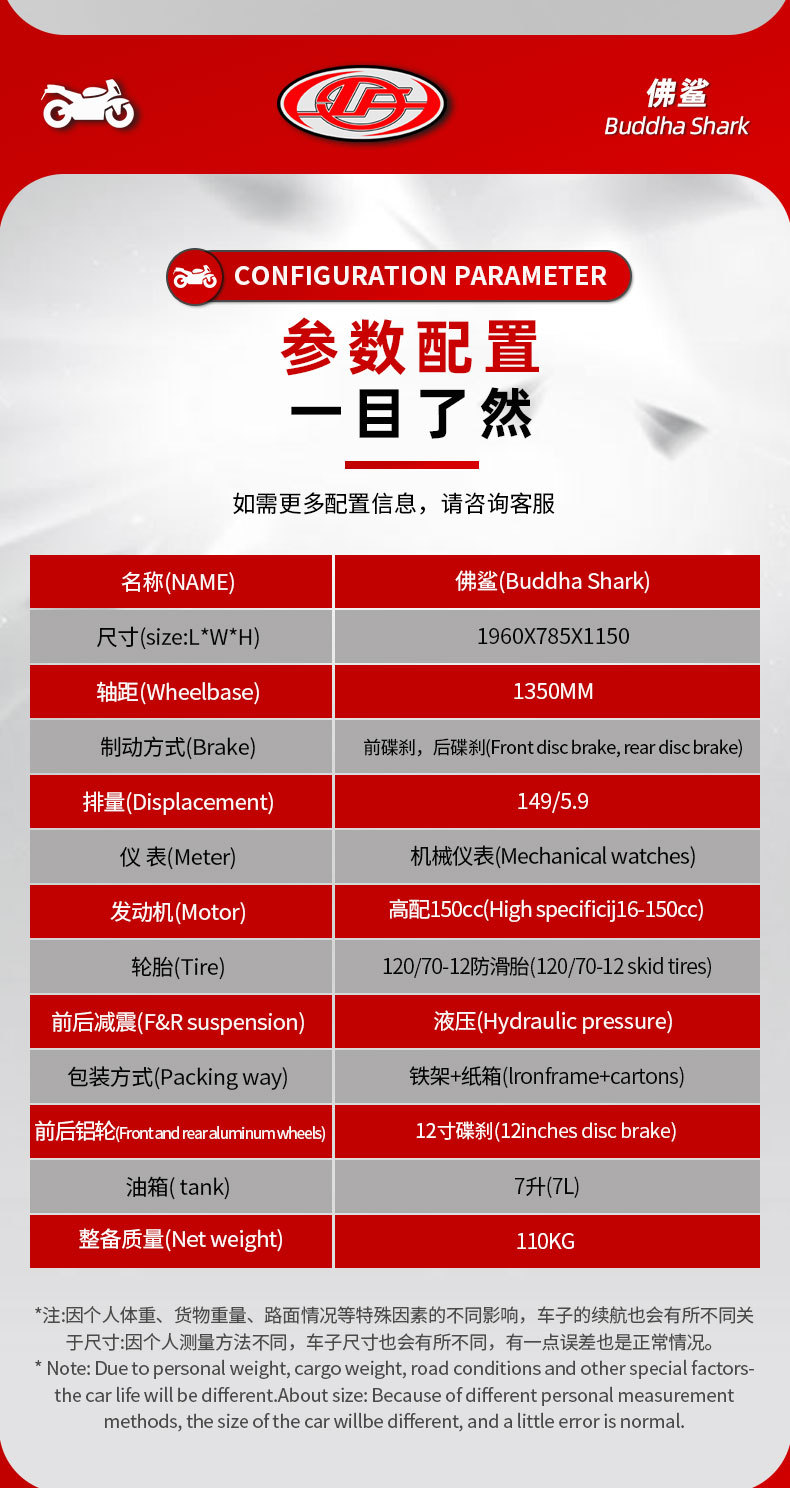 Foreign Trade Cross-Border Export of New Models of Motorcycles, Scooters, Fuel-Powered Vehicles, and Motorcycles for Men and Women