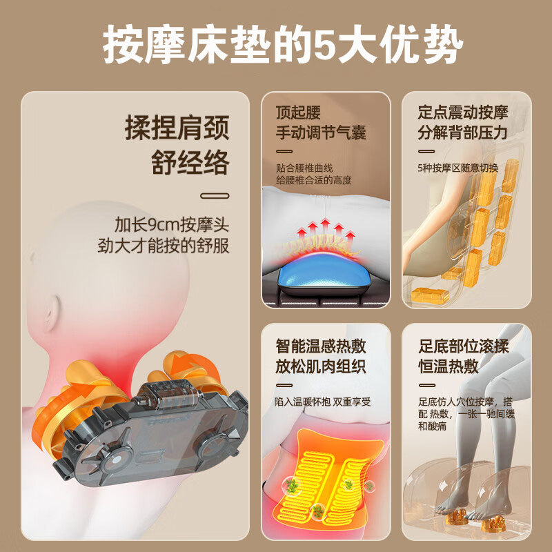 Colchón de masaje eléctrico de cintura, columna cervical y cuerpo entero transfronterizo almohadilla de masaje multifuncional massage Cushion