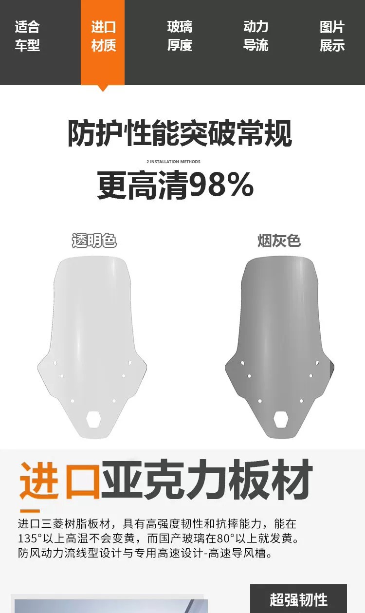 Suitable for the front windshield of the Wuyi Yilong SR150R, a heightened transparent modified windscreen chest protector accessory