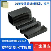 ̼�w�S����ģ������̼��ģ���w�C����ߏ���̼�w�ܽ��B�ͺ�̼�ع�