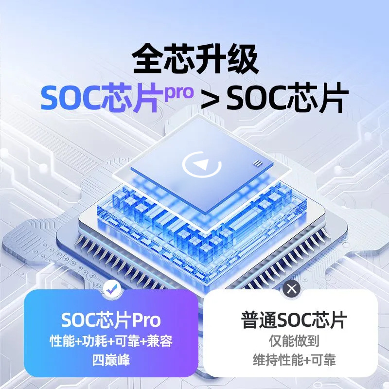 Cross-Border Wireless Carplay Conversion Box with Automatic Reconnection Without Dropping the Connection, Siri Activation, High-Definition Screen Projection, Manufacturer Wholesale