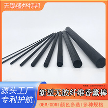 ���S���l�w�S��޹��3mm 4mm ��ˮ���]�l���Ƶ��w�S�U���