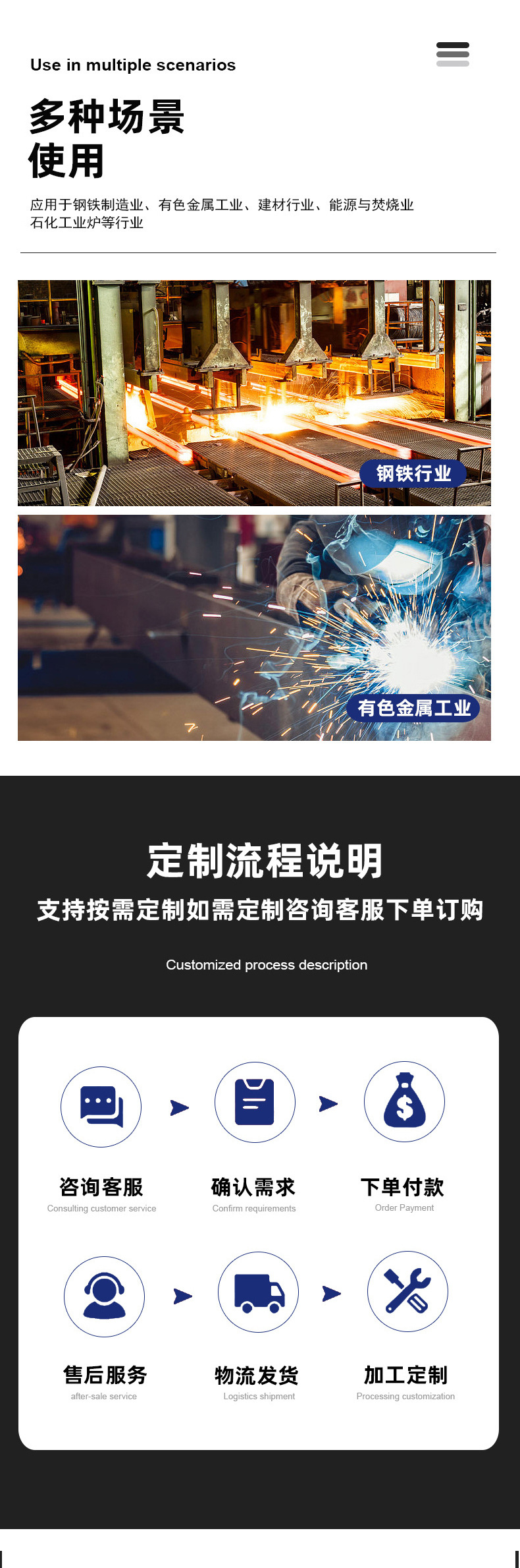 产品详情图