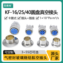 ��������������KF16/KF25/KF40��о���������ͨ��װ������