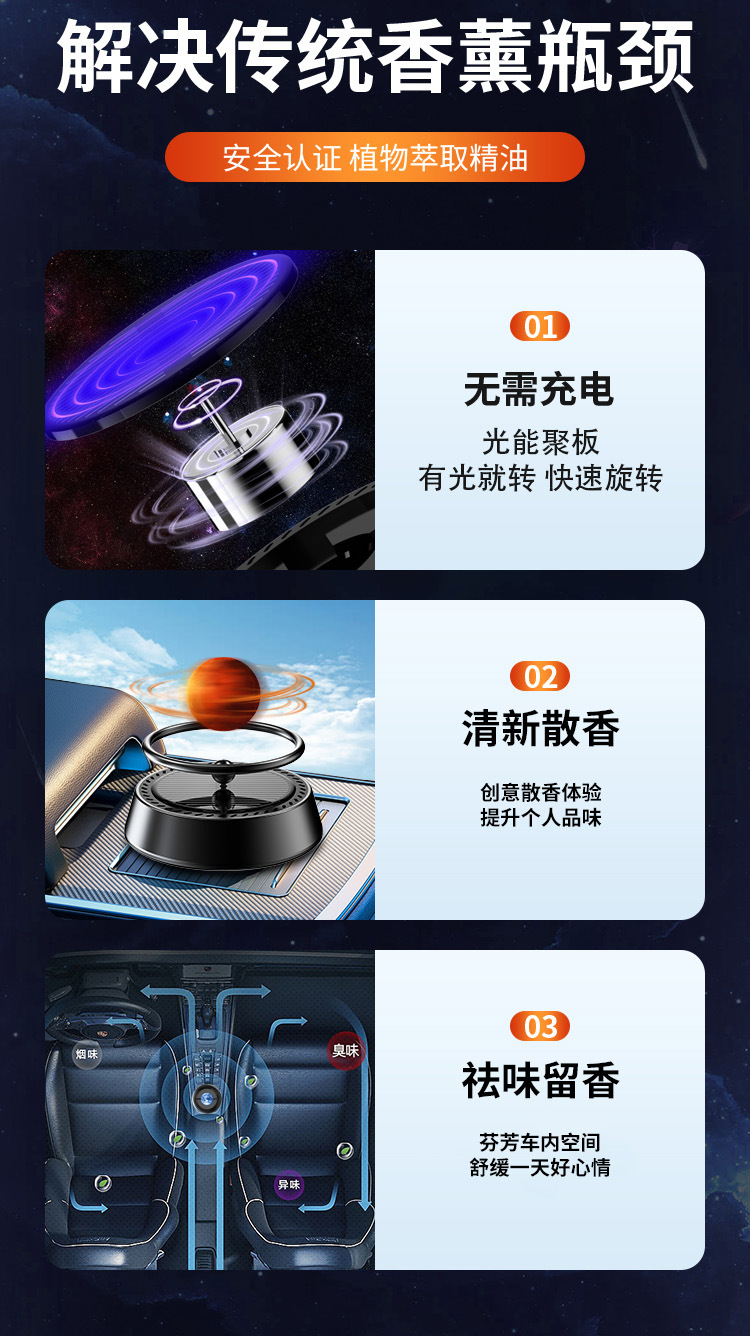 Floating planet solar car aromatherapy ornaments car center console perfume car high-end rotating light ball wholesale