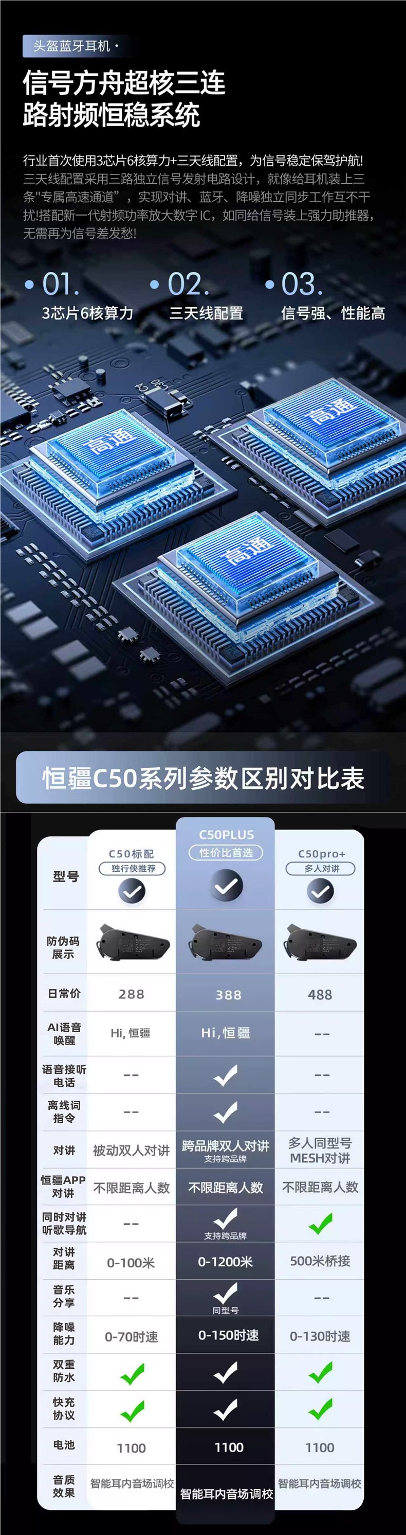 Hengjiang-C50 heavy bass motorcycle helmet Bluetooth headset, waterproof, noise-reducing, mixing, MESH multi-person intercom dedicated