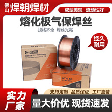 �������ďS���AͨHTW-50�ۻ��O�Ᵽ���z���l