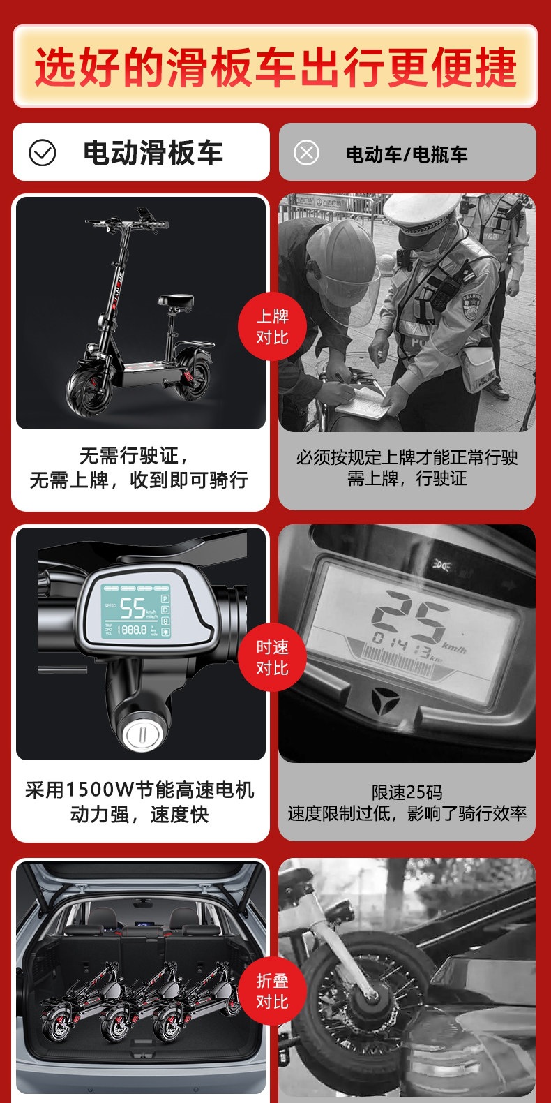 Suitable for construction workers, electric scooters for adults, foldable electric vehicles for ride-hailing, lightweight and portable for men and women, lithium battery-powered