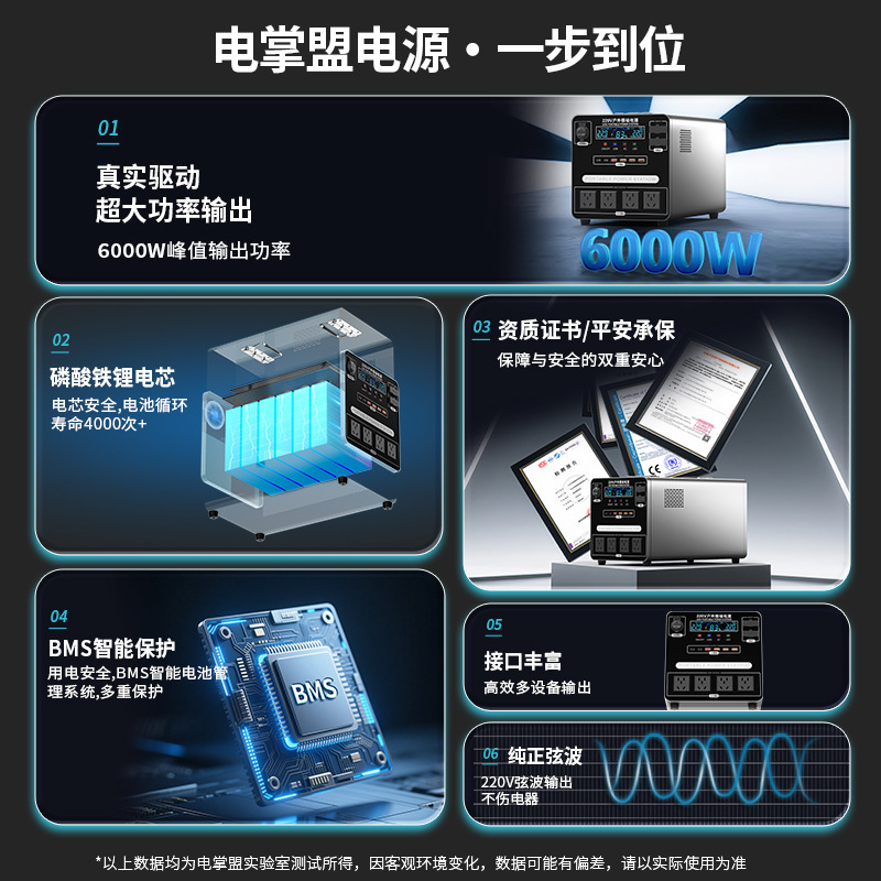 磷酸铁锂户外移动电源220v便携自驾游露营直播摆摊工地大储能电瓶|undefined