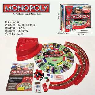 Foreign Trade English Version Monopoly World Tour Board Game Card