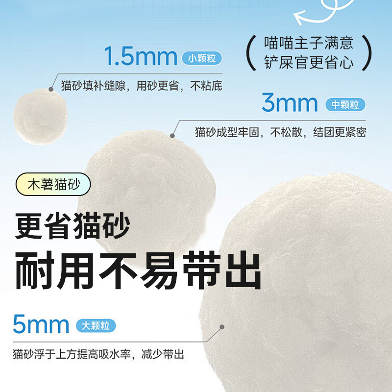 Bolsa grande de arena para gatos de yuca 40 kg de arena de mijo en segundos, tofu desodorante de leche, arena para gatos de bentonita, arena para gatos de yuca