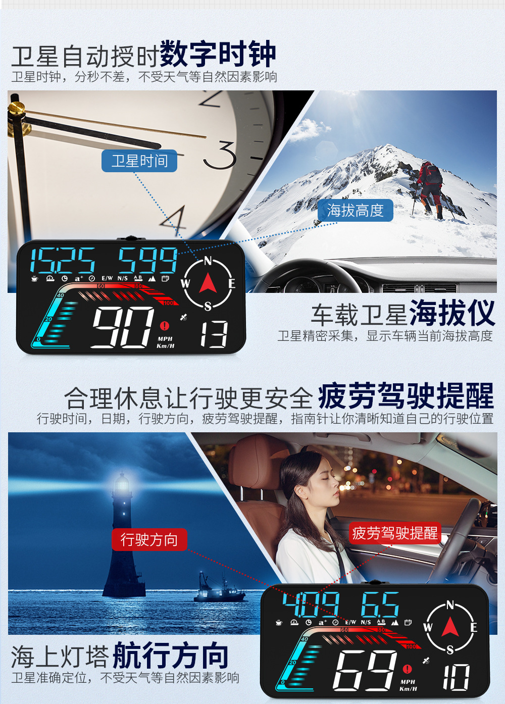 New G12 Car Universal Hud Head-Up Display Gps Speed Alarm Driving Speed Car Display