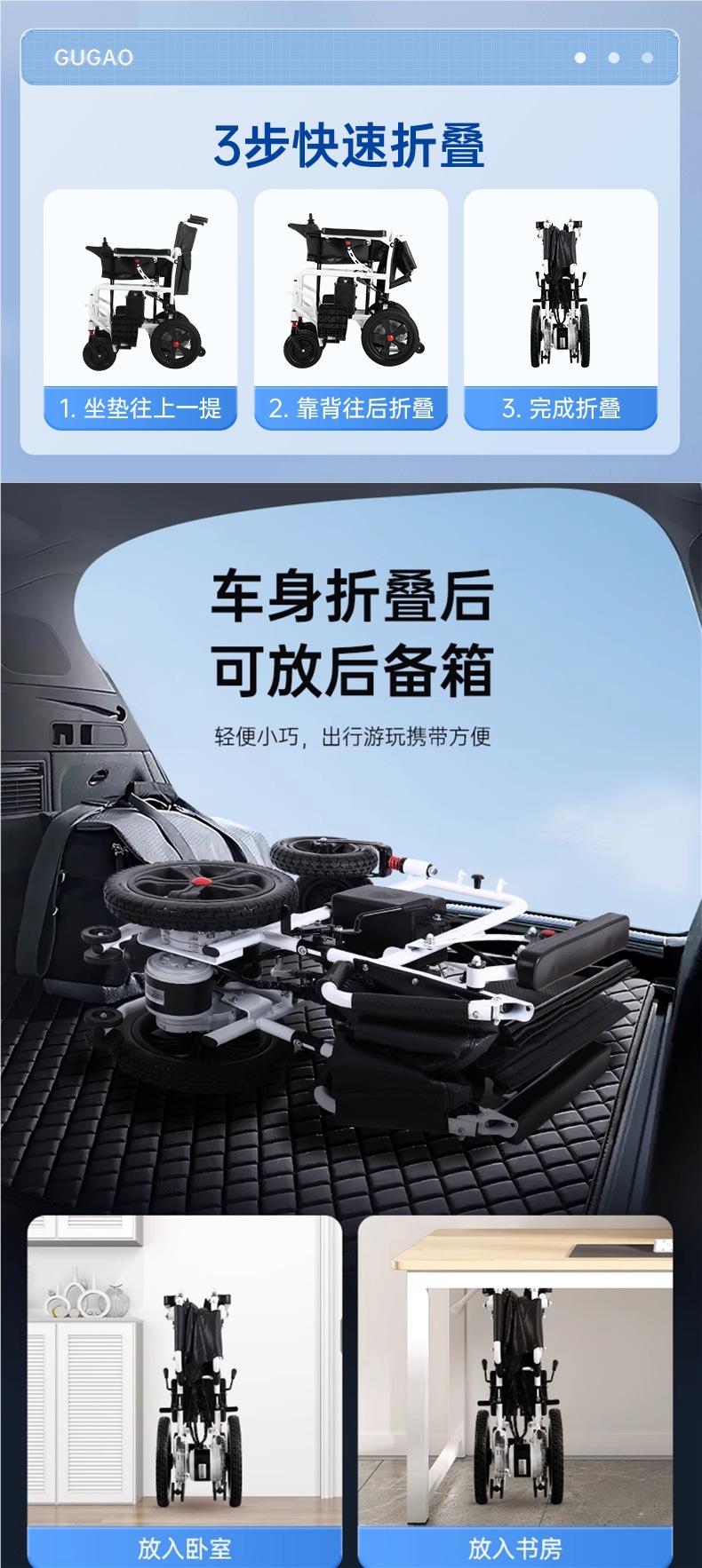 Gugao Electric Wheelchair Folding Lightweight Smart Fully Automatic Small Four-Wheel Scooter for the Elderly and Disabled