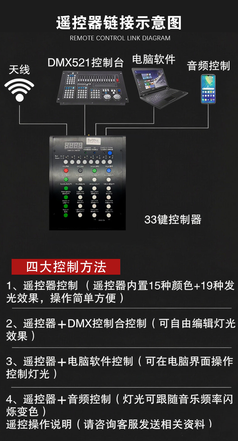 新款遥控器