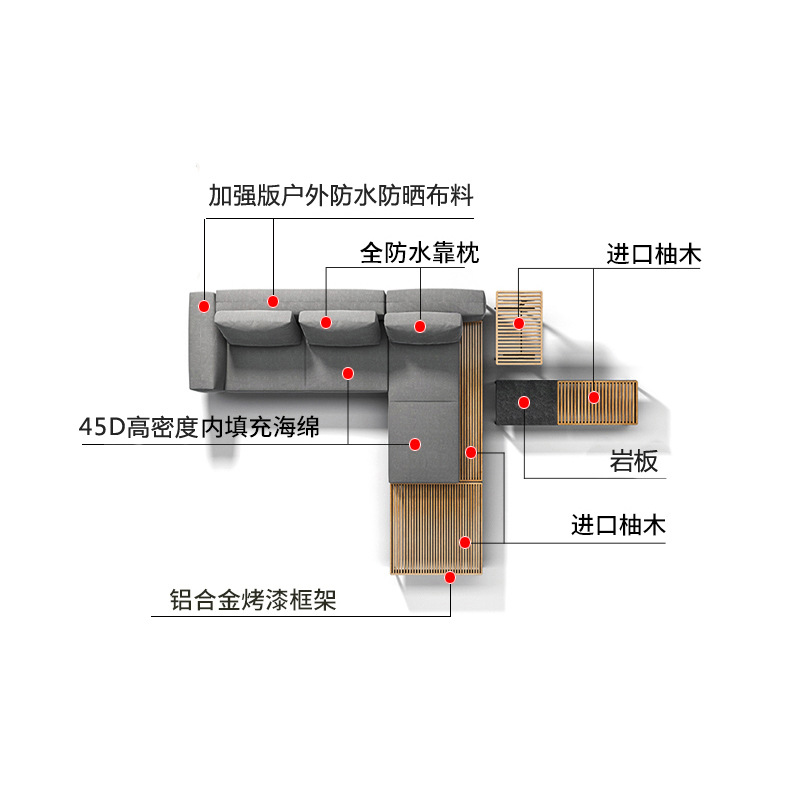 Sofá al aire libre impermeable protección solar patio de villa muebles de teca al aire libre combinación de sofá de esquina de aleación de aluminio moderno