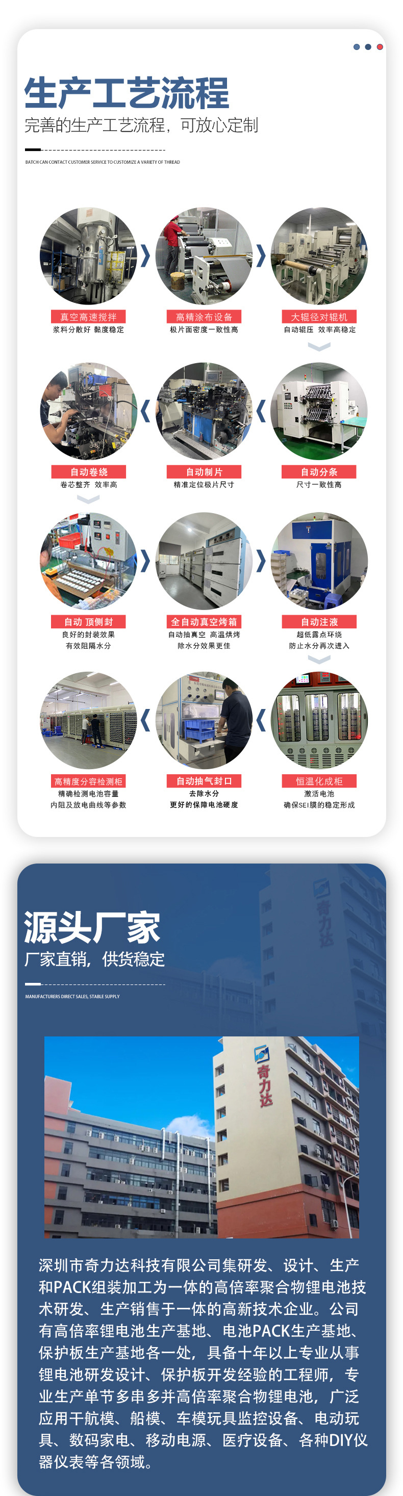 2023更新奇力达18650详情页压缩04