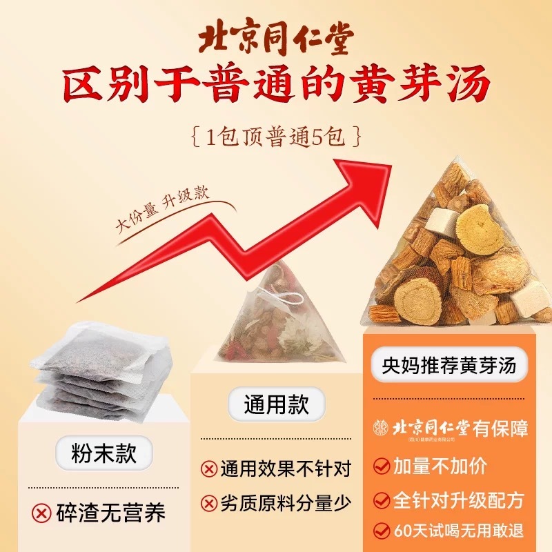 北京同仁堂黄芽汤养生茶央妈推荐原料甘草党参茯苓干姜泡水喝茶|undefined