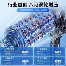 �o��ϴ܇�C2025�¿�߉�ˮ��������ϴ܇���ʳ���늳�����