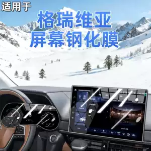 Suitable for 27 Toyota Granvia models, center console tempered film, navigation screen, Sienna accessories, special modification