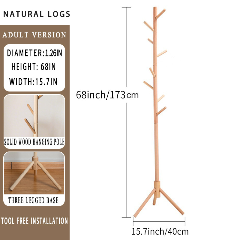 Natural logs（Adult  version）