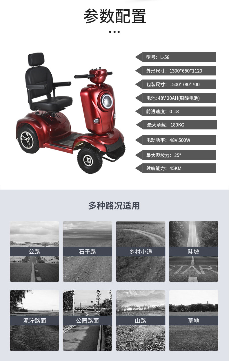Small Mobility Scooter for the Elderly, Foldable Electric Scooter for Disabled People, Weihuan New Model Four-Wheel Electric Scooter for Seniors