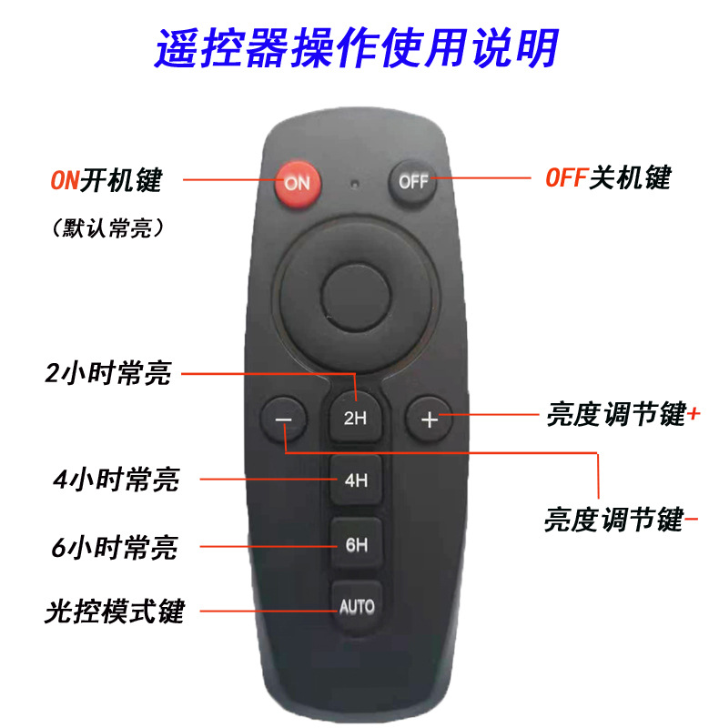 遥控操作使用说明（中文千版）