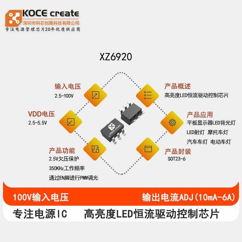 XZ1018   ԭװ��Ʒ