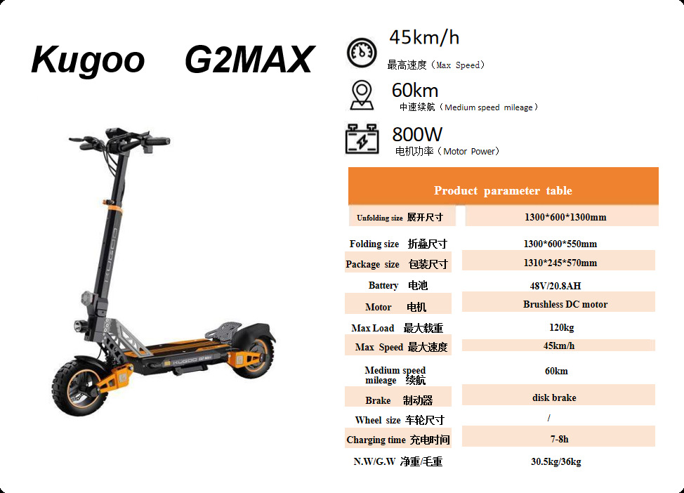 G2 MAX