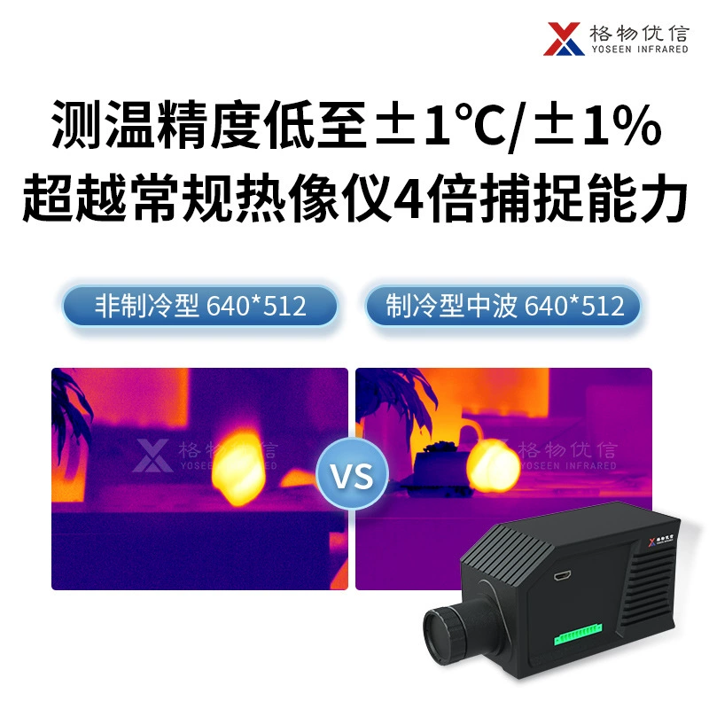 Тепловизор Gewu Uxin средней волны YOSEEN6500-NA, высокая чувствительность NETD≤20 мК, прямые продажи с завода