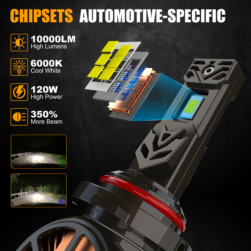 Nuevo Z3-9005 LED de alta potencia de luz del automóvil decodificación de luz concentrada de alta intensidad control de temperatura inteligente