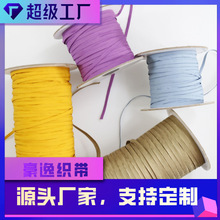 S3mm 5mm 7mmʽJKˮַc ձƷ߸