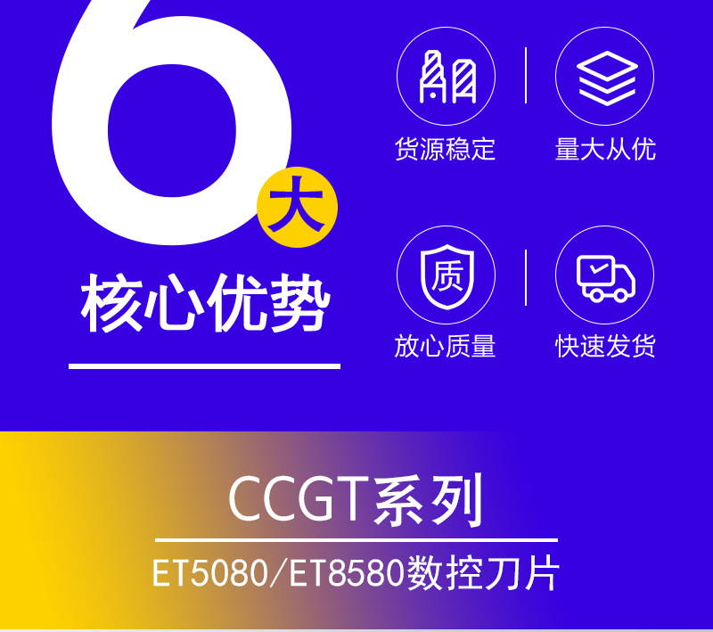 详情页-CCGT系列_03