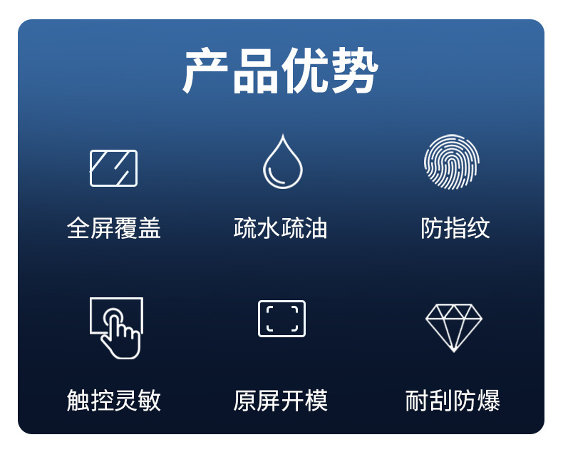 Car navigation film, trapezoidal anti-reflective matte 9/10.2 inch 10.1 central control screen protector