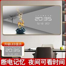 llLED����¿�@ʾ����R���f��v���R�Ͳ͏d�b����R����r