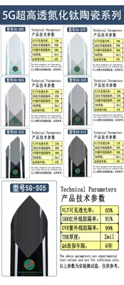 Automotive Film — Window Glass Film, Whole Roll - 152m15m-5g-ultra-high-permeability-titanium-nitride-ceramic-series