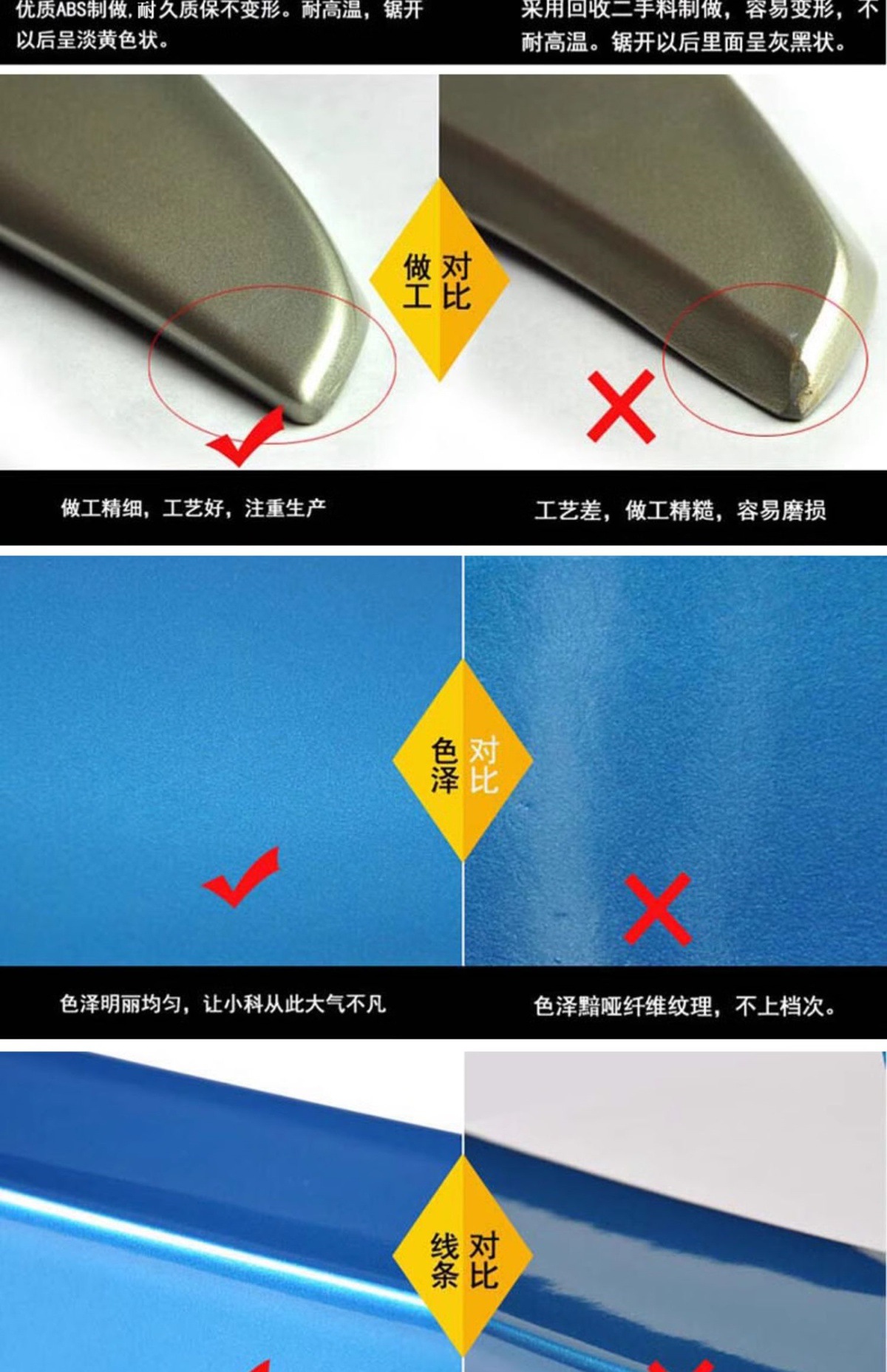 Chery Ecar V23 Rear Wing Top Wing Modification Special Rear Fixed Wind Wing External Accessories, Painted Without Damage