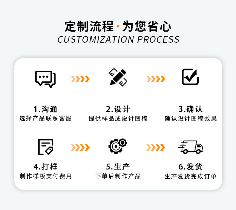 详情页_03.png