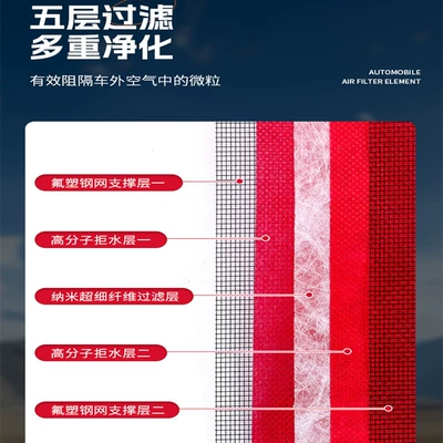 Car High-Flow Modification Vehicle New Air filter
