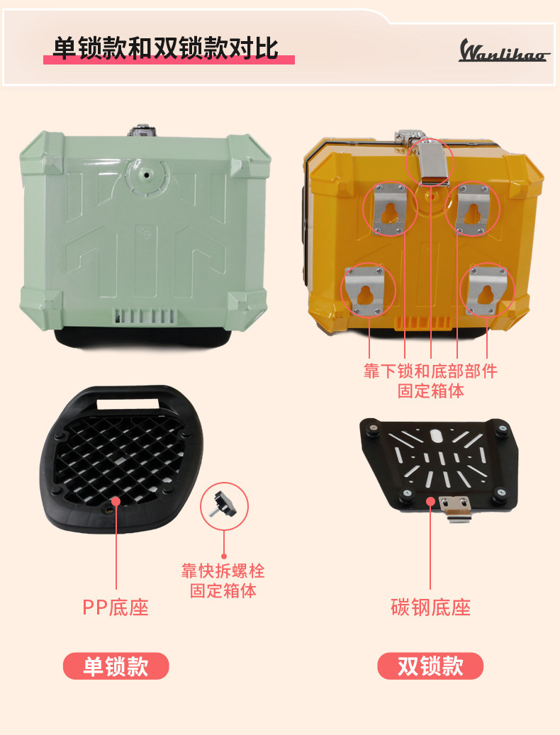 Wanlihao electric vehicle rear trunk, scooter trunk, non-aluminum alloy, compatible with Niu OT small O storage box