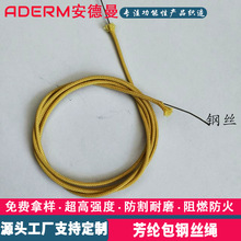 ���ƄP�����w�S��䓽z�K�������Ⱥ��͸ߜ������p�Ͱ�ȫ���]䓽z�K