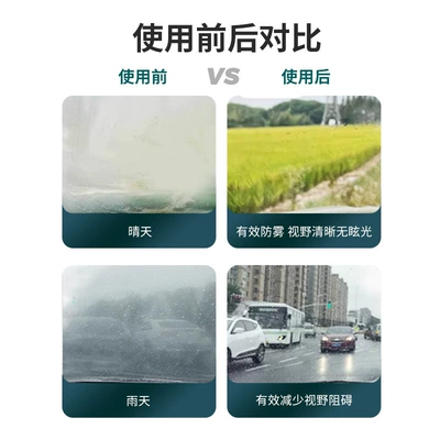 long-term rain film drive rain – Automotive glass defogging agent