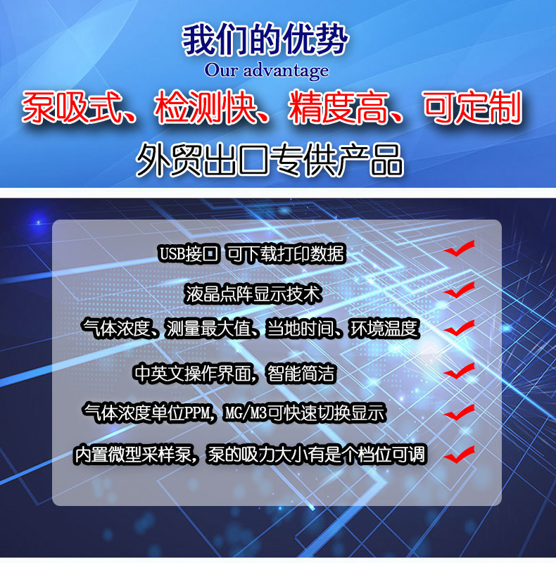 1050气体检测仪优势