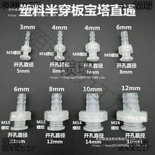 A̶ֱֱֹͨˮͰܛܽ^ˮװ봩ˮ