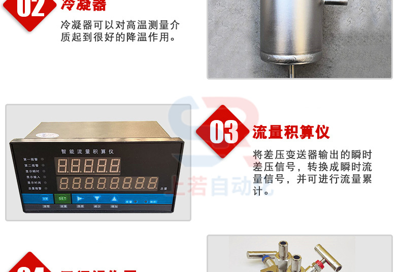 平衡孔板流量计