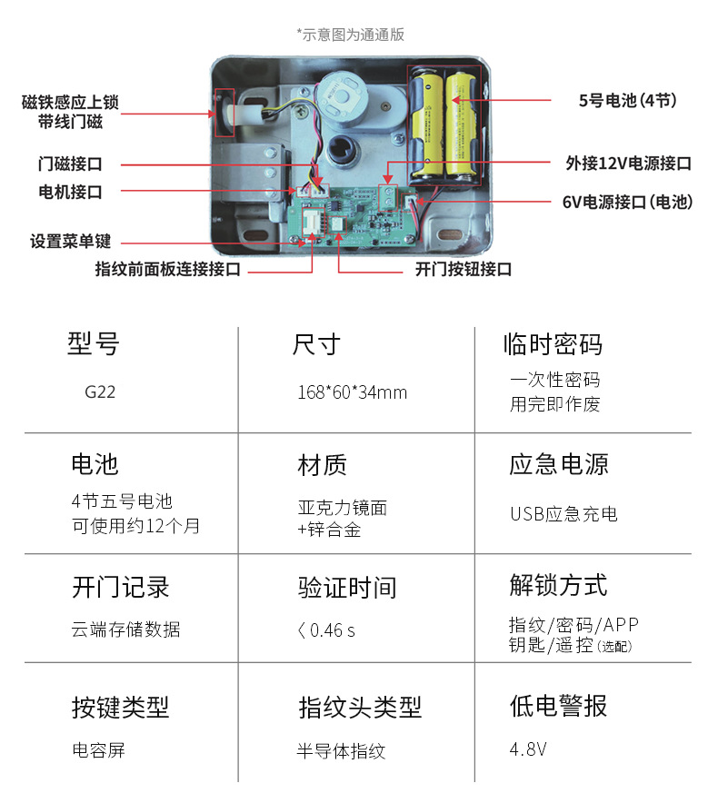 G22铁门锁-详情页