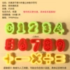 Stereo number
