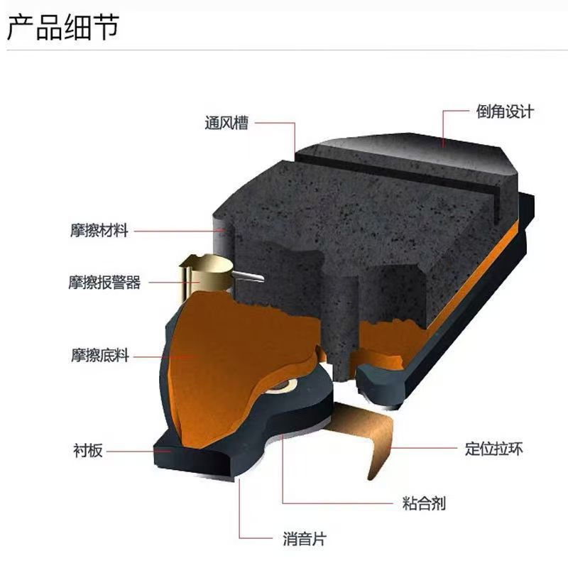 Suitable for Mercedes-Benz Glac200L C180 E260 E300 Glk400S350 Front and Rear Original Ceramic Brake Pads