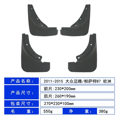 Rubber Material, Mudguard