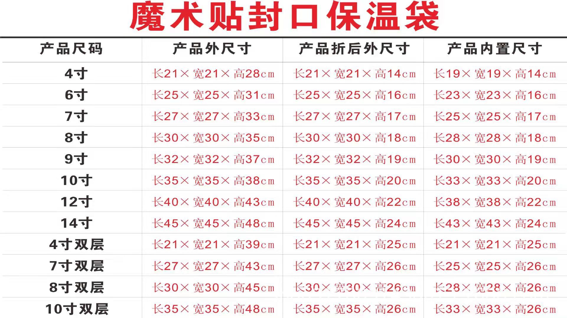 6f25a46b435bbd212bc9009c1c9a59