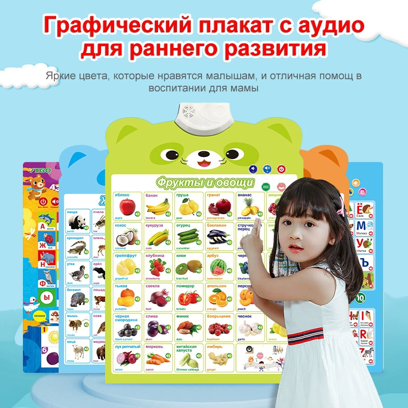 Говорящий плакат с русским алфавитом обучающая игрушка